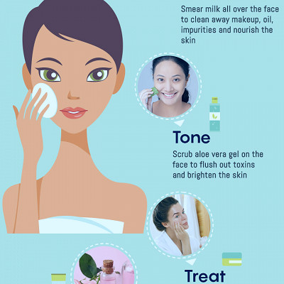 Skincare Routine: 5 Amazing Night-time DIY Ideas For A Glowing Skin -  Infographic